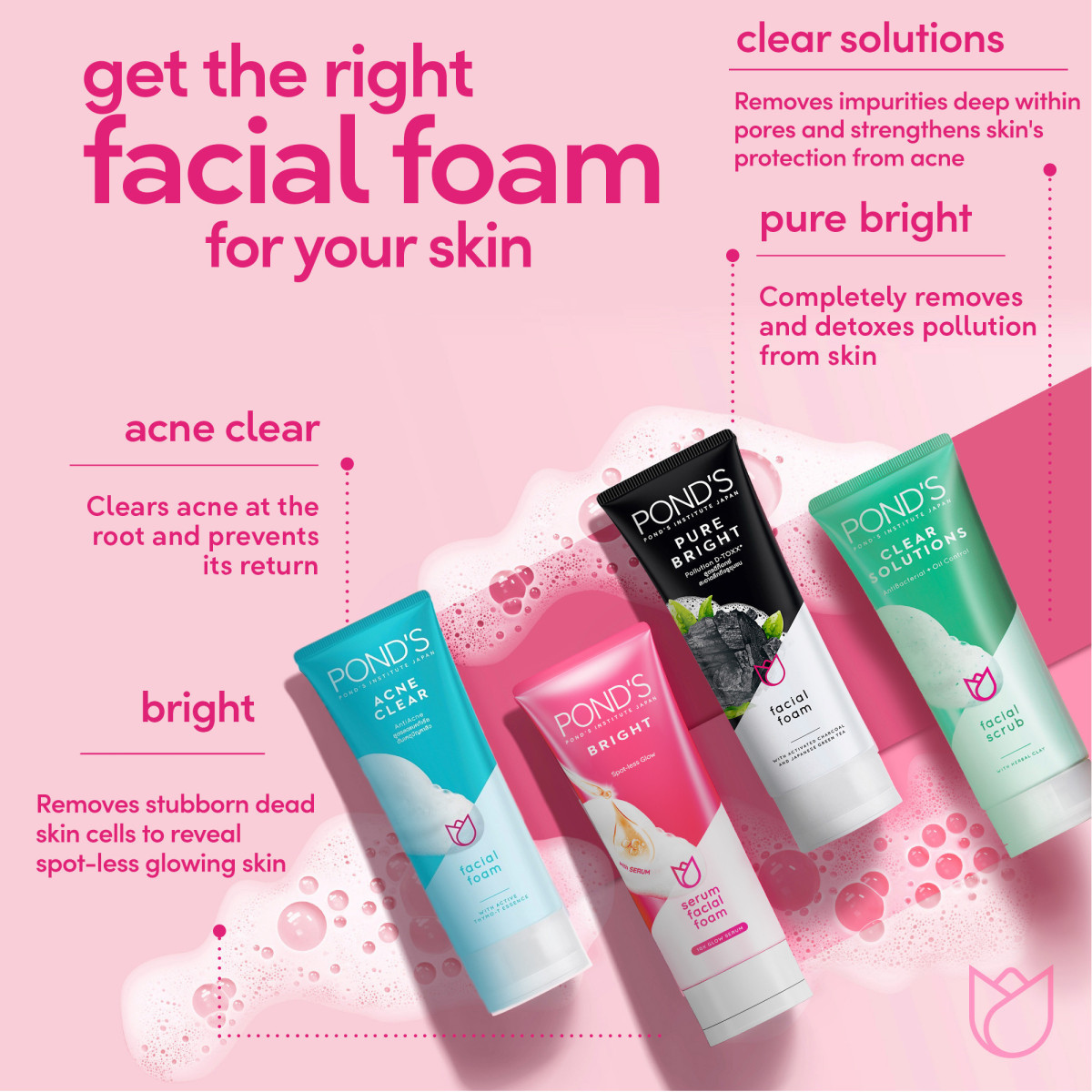 PONDS Thai Face Wash – 100ml (THAILAND)